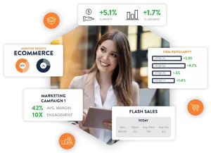 Rapid POS - best custom pos system, leading solution for point of sale with advanced features. Image is of a woman looking at a tablet with advanced pos reports and there are additional icons with report metrics from the POS on top of the image -- this guide will make navigating the POS world a breeze.